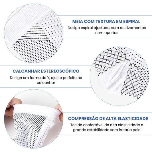 Sofre de fascite plantar, dores no calcanhar, pés chatos ou má circulação? Caminhe sem esforço durante todo o dia com Neurofit