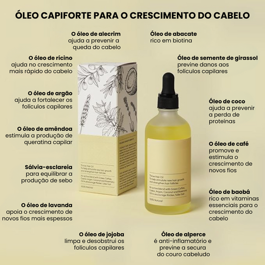 Diga adeus à queda de cabelo com CapiForte! (OFERTA 2X1)